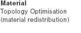 Material Topology Optimisation (material redistribution) 