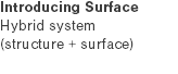 Introducing Surface Hybrid system (structure + surface) 